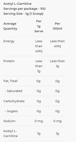EHP Labs Acetyl L-Carnitine Sup Facts