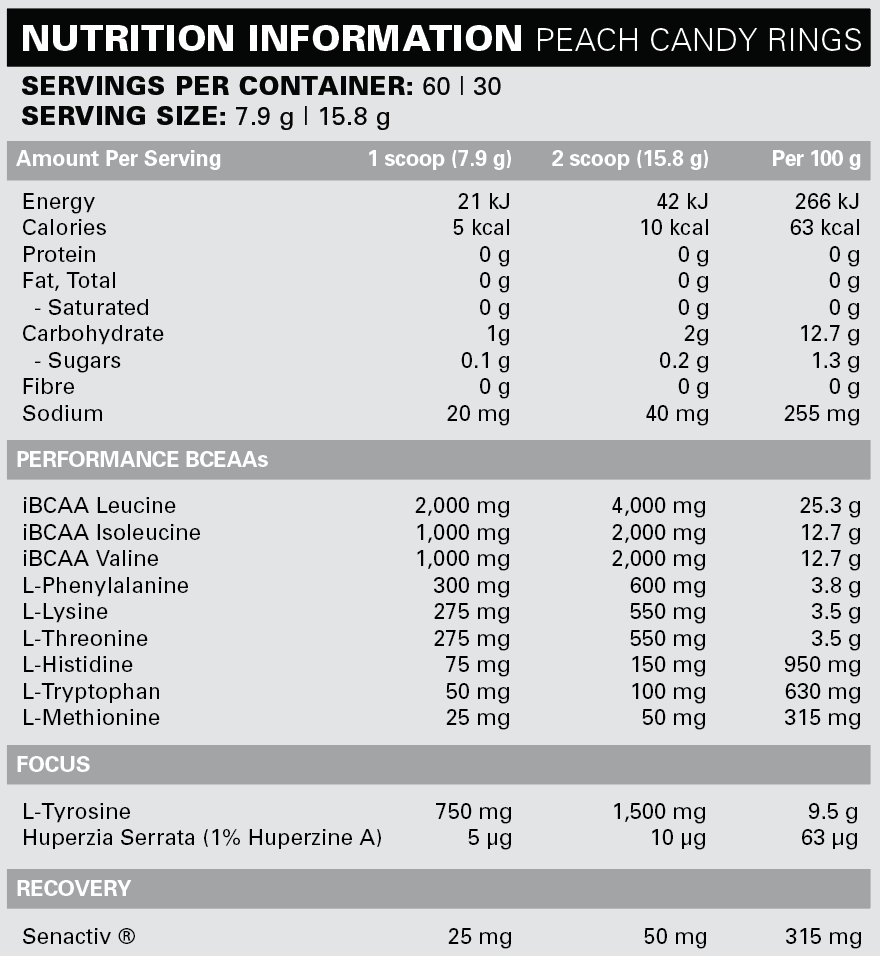 EHP Labs Beyond BCAA + EAA Supplement Facts