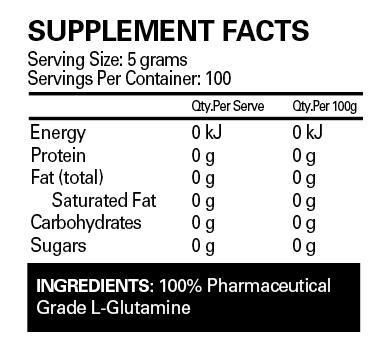 EHP Labs Glutamine Recovery Amino Acids Supplement Facts