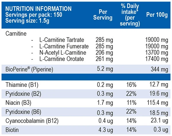 International Protein Carni Shot Supplement Facts