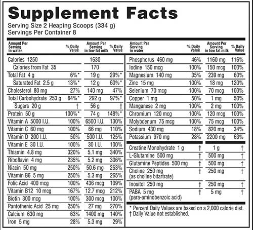 Optimum Nutrition Serious Mass Supplement Facts