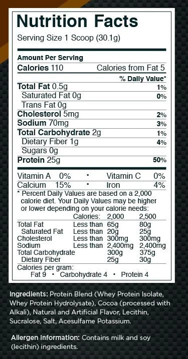 R1 Protein Whey Supplement Facts