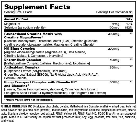 Animal Pump Supplement Facts