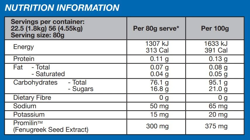 International Protein Extreme Carbs Supplement Facts