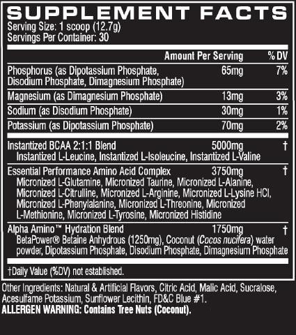 EHP Labs Blessed Sup Facts