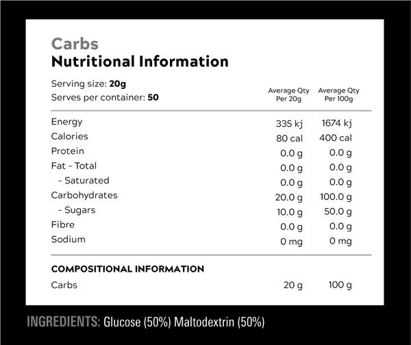 Switch Nutrition 100% Pure Carbohydrates Supplement Facts