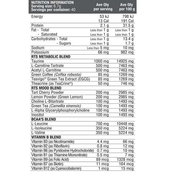 International Protein Ripped To Shredz Supplement Facts