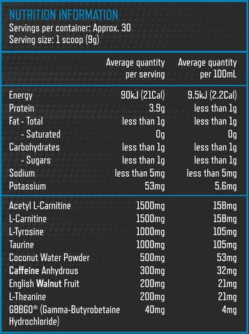 International Protein Ripped To Shredz Supplement Facts