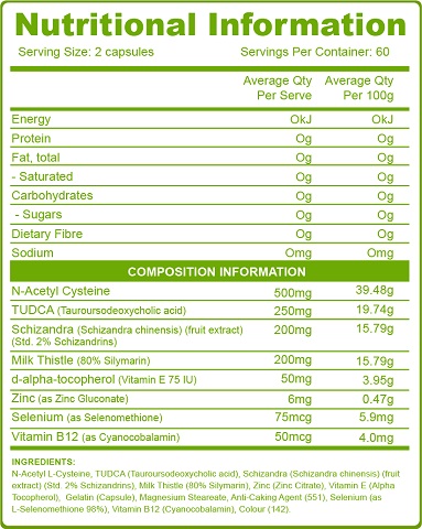 Pillar Performance Ultra B Active Peak Performance Supplement Facts