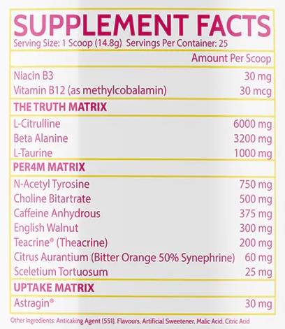 Inspired DVST8 BBD Pre Workout Sup Facts