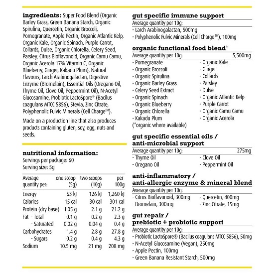 Dymatize ISO100 Hydrolyzed Protein Supplement Facts