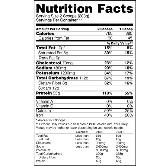 Optimum Gold Standard Gainer Facts