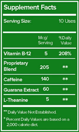 Nutriair Energy Facts