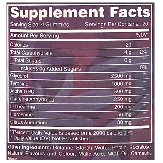 EDIBLEZ Thermo Bears Sup Facts