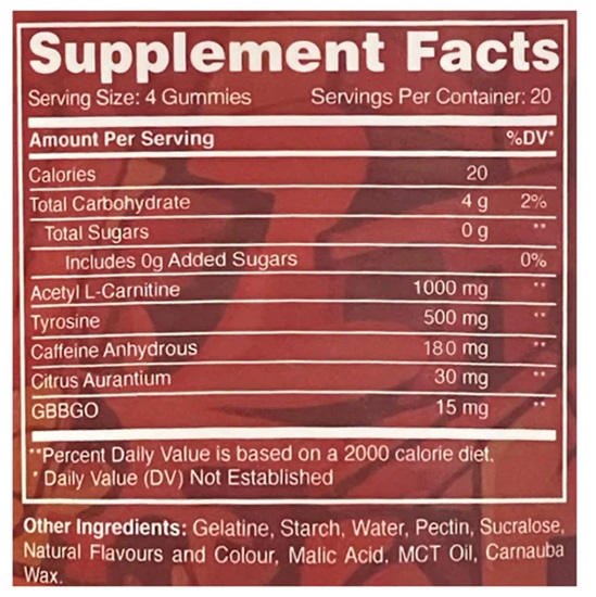 EDIBLEZ Thermo Bears Sup Facts